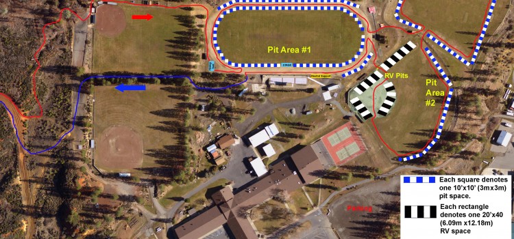 Racer Pit Information